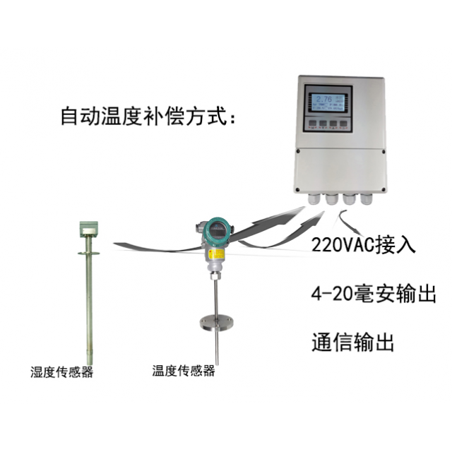 AO系列高溫濕度分析系統(tǒng)